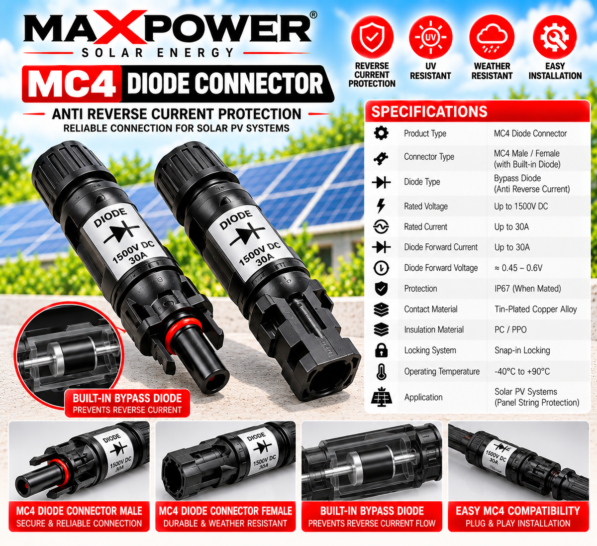 MaxPower MC4 Diode Connector – Built-in Bypass Diode