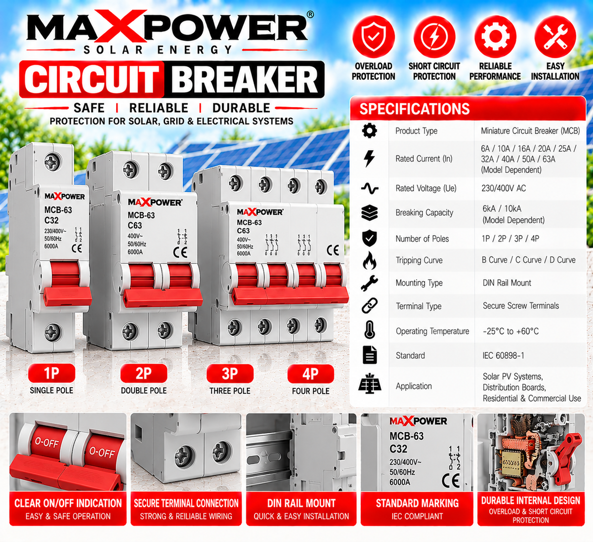 MaxPower Circuit Breaker – MCB for Solar & Electrical Protection