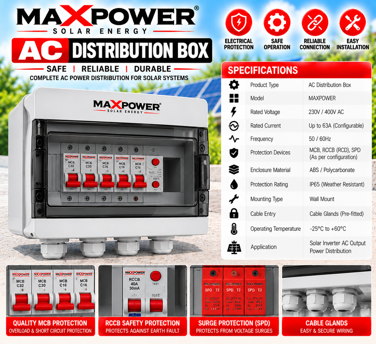 MaxPower AC Distribution Box – Solar AC Power Protection & Distribution