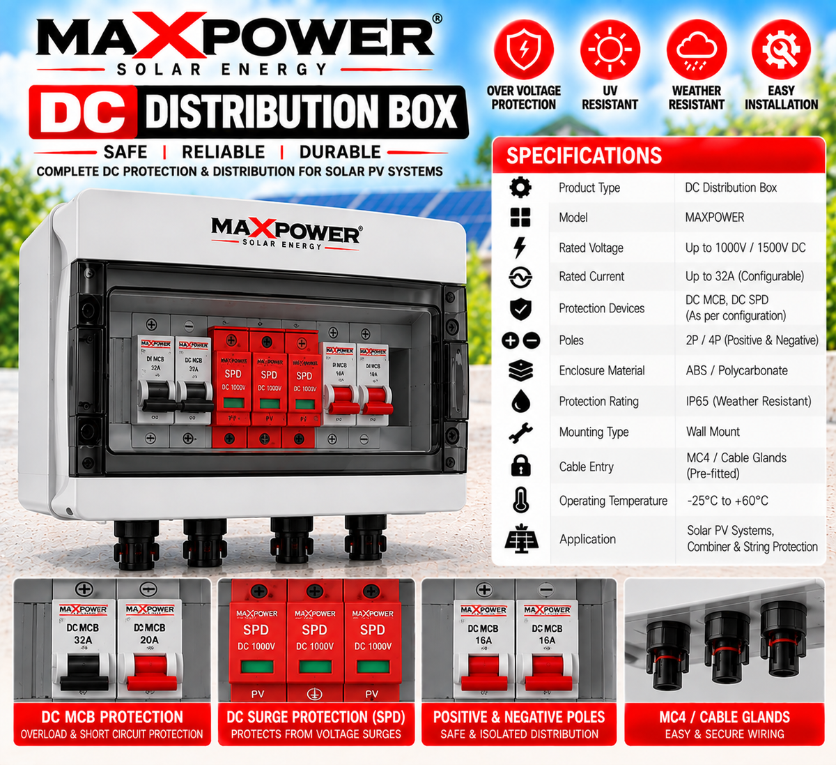 MaxPower DC Distribution Box – Solar PV DC Protection & Distribution