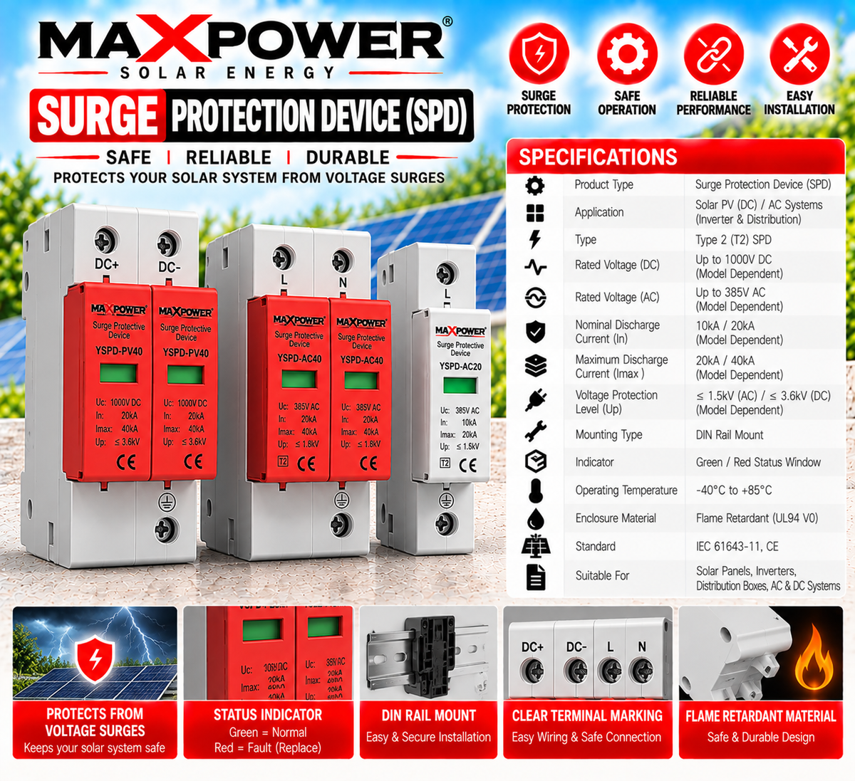 MaxPower Surge Protection Device (SPD) – Solar AC & DC Surge Protector