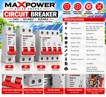 MaxPower Circuit Breaker – MCB for Solar & Electrical Protection